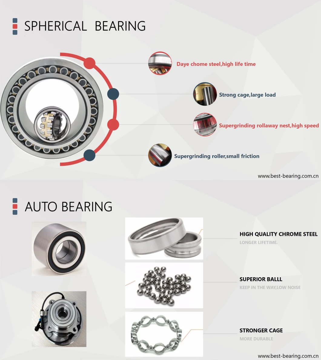 Auto Bearings Cheap Bearings U Bearing Dac High Speed Auto Parts