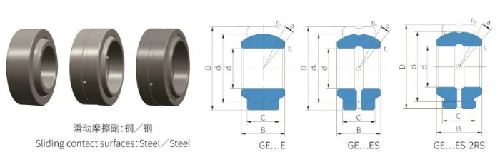 Metric Size Steel/Steel Spherical Plain Ge17es 2RS Bearing